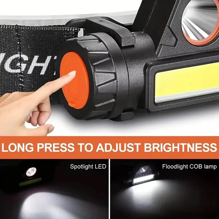 Ультра яркий светодиодный фона – обзор и цена Headlamp Tactical Bright
