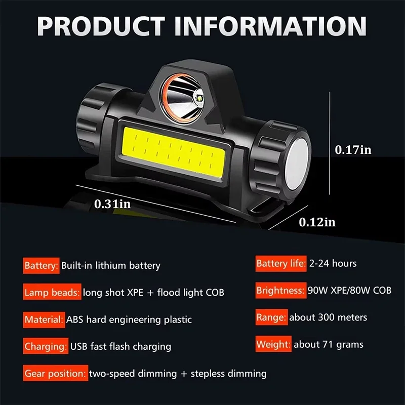 Ультра яркий светодиодный фона – обзор и цена Headlamp Tactical Bright