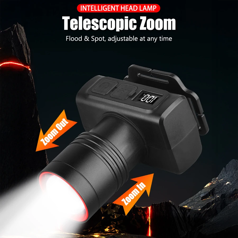 Тактический светодиодный налоб – обзор и цена Headlamp Tactical Bright