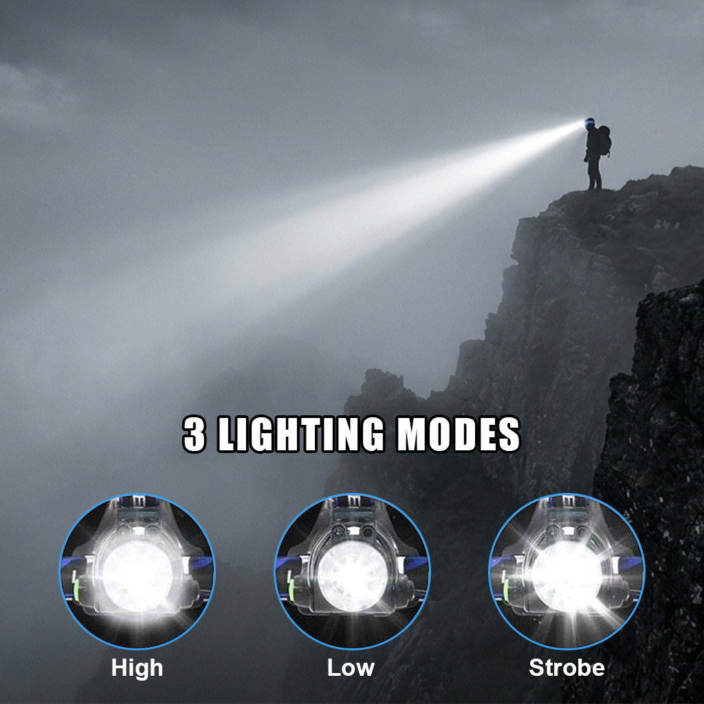Светодиодный налобный фонарь 4 – обзор и цена Headlamp Tactical Bright