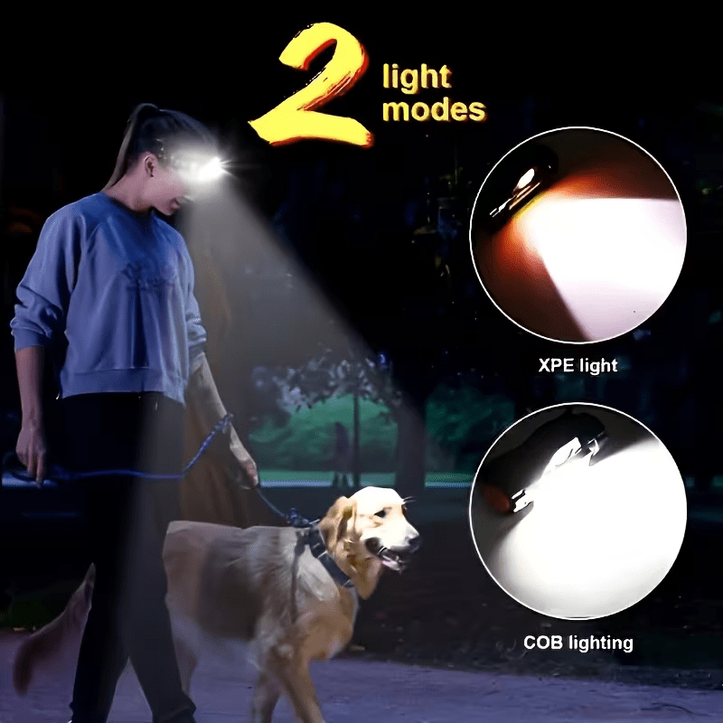 Супер яркий фонарик USB переза – обзор и цена Headlamp Tactical Bright