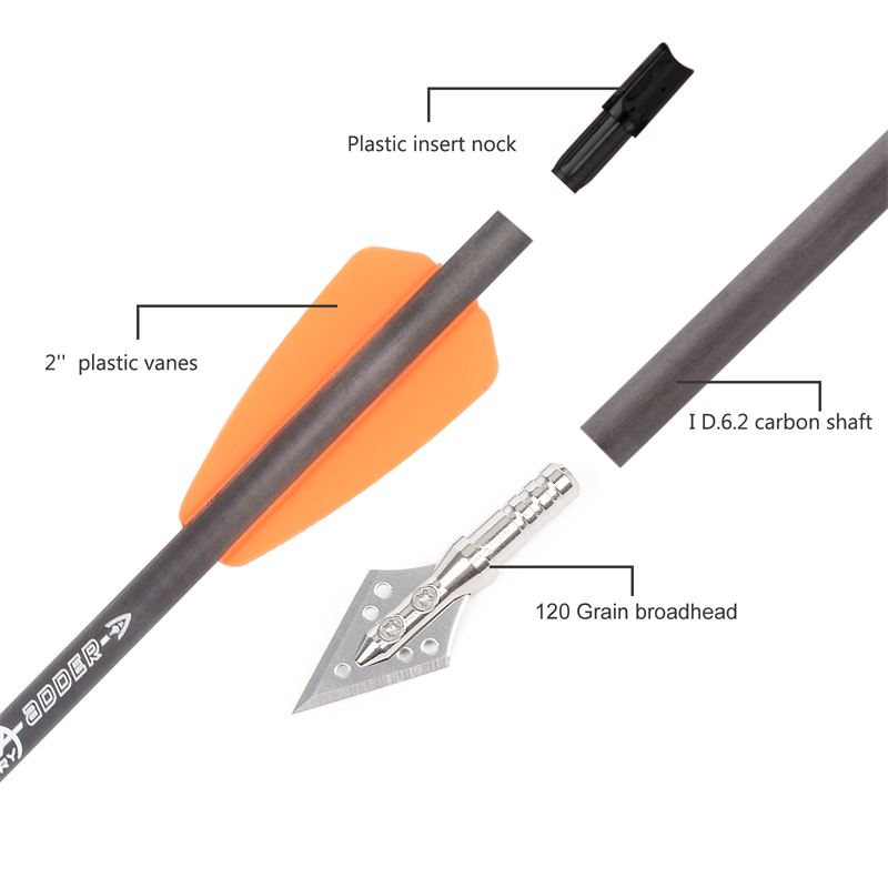 6 шт. R9 7,5-дюймовый арбалетн – обзор и цена Crossbow Bolt Broadhead