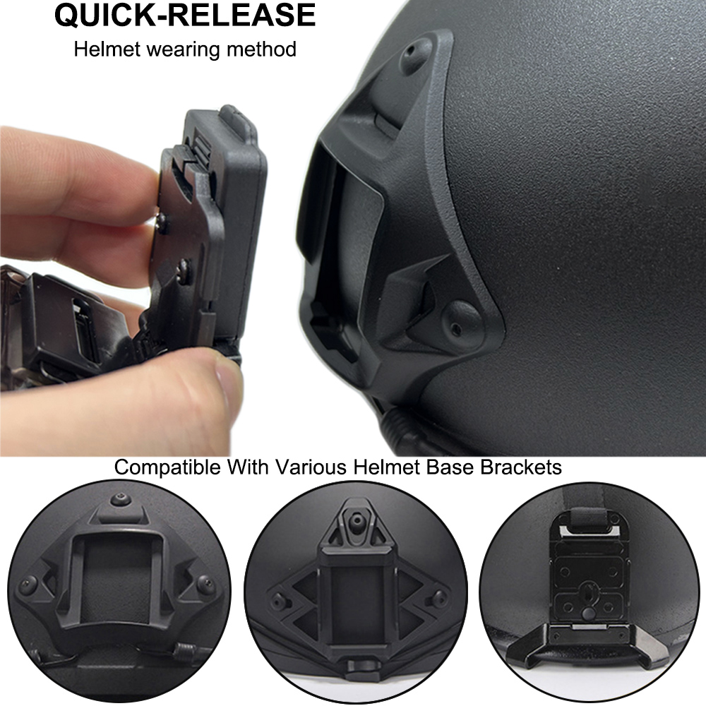 Тактический фонарь для шлема,  – обзор и цена Headlamp Tactical Bright