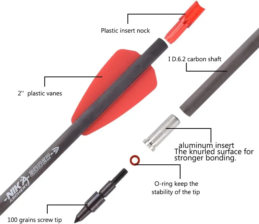 TY Арбалетные болты для стрель – обзор и цена Crossbow Bolt Broadhead